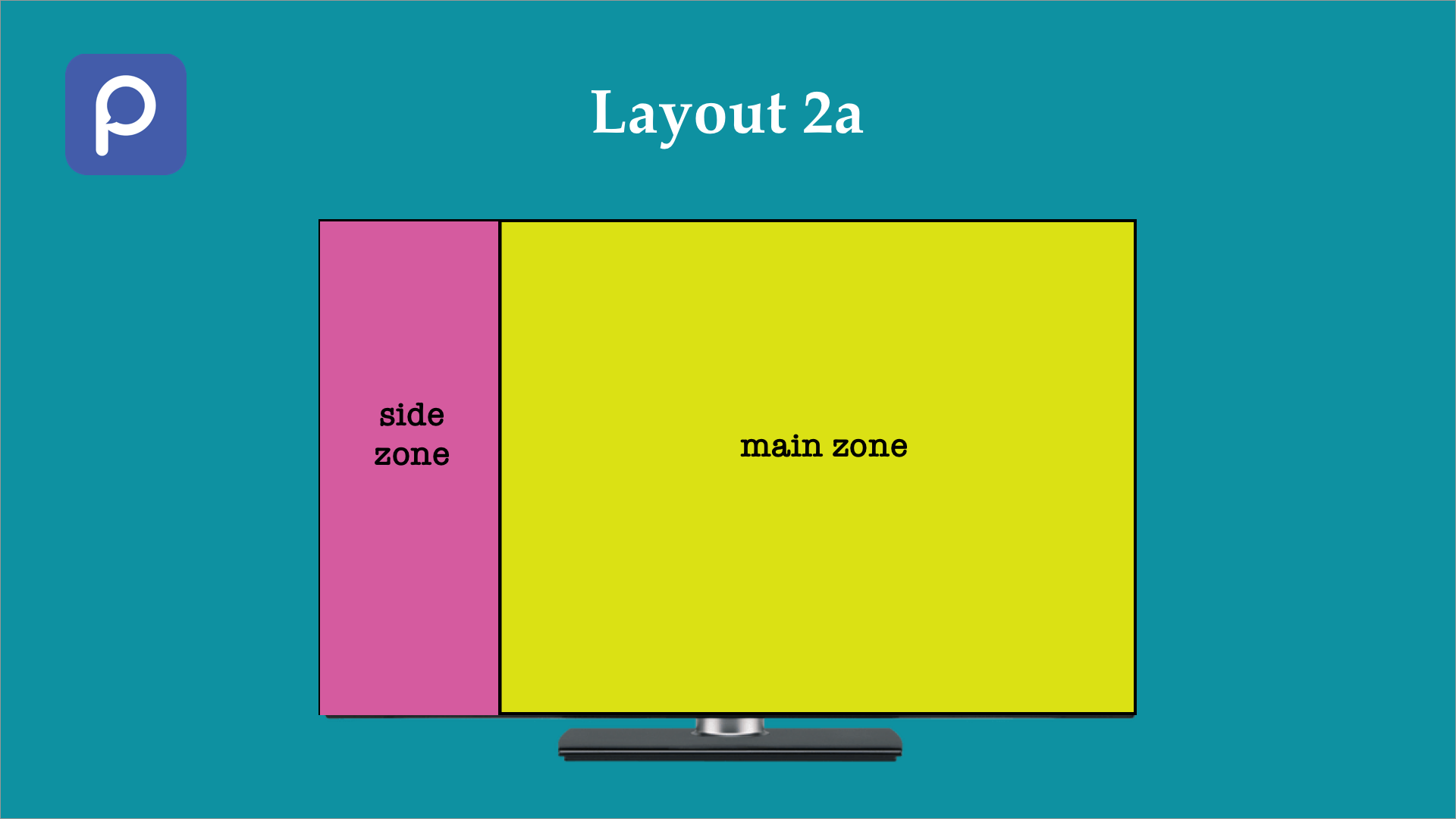 Step by Step demo of creating a 2 zone display in landscape mode - using Layout 2a