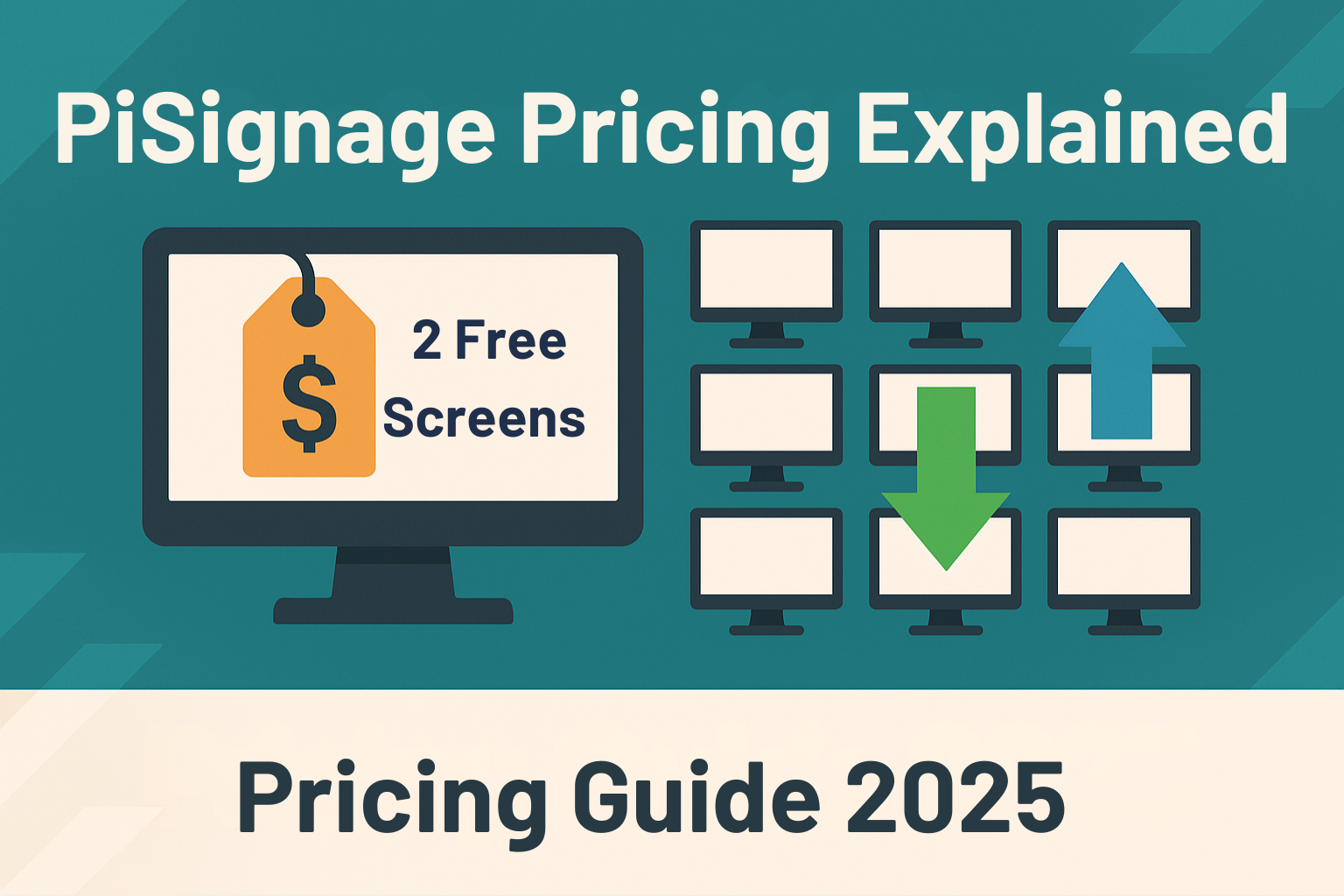 Free Digital Signage Software: Complete Pricing Guide 2025 (2 Screens Free Forever)