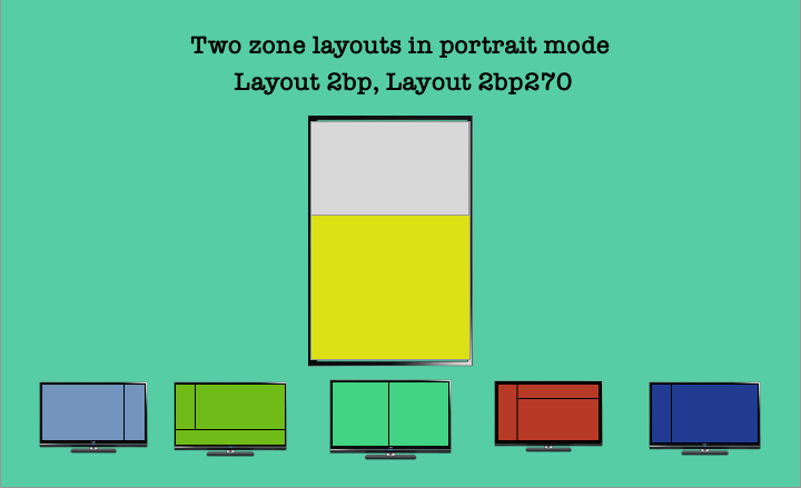 2 zone display in Portrait mode : Layouts 2bp, 2bp270